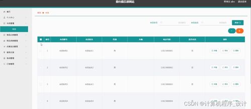 基于SSM框架的垂釣俱樂部網站設計與實現(xiàn)——國內廣告業(yè)務整合